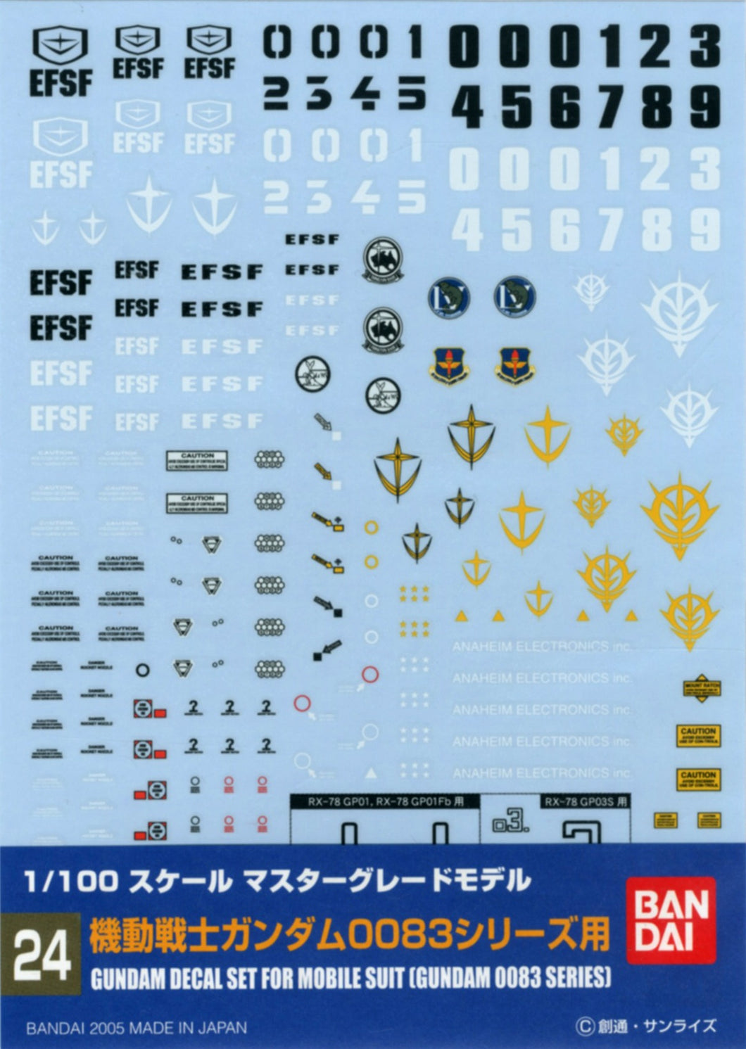 Gundam Decal Set 24 for 1/100 Mobile Suit Gundam 0083 Series